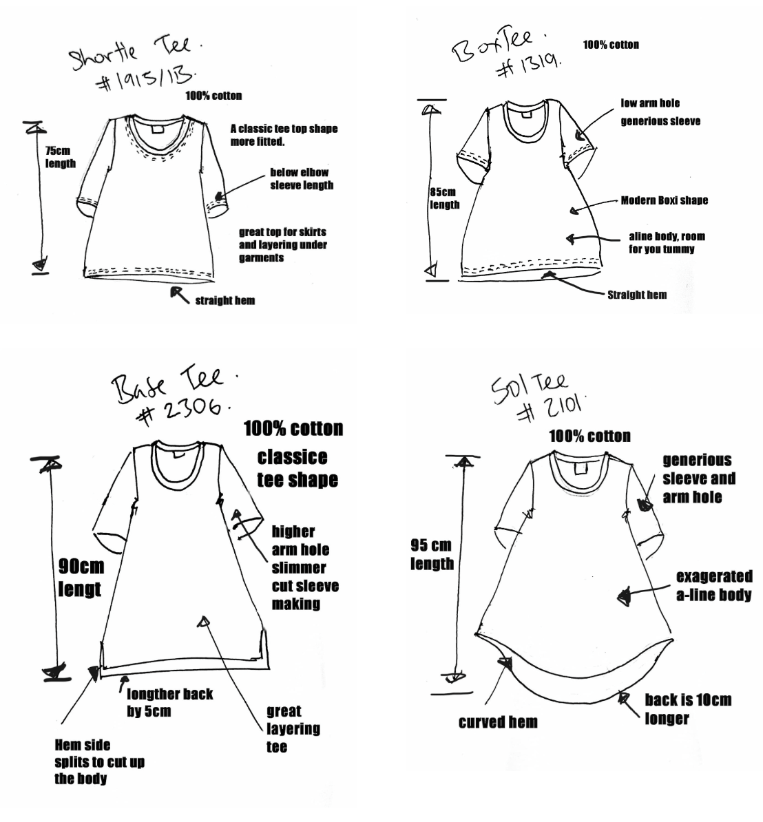 Our Tshirts Explained